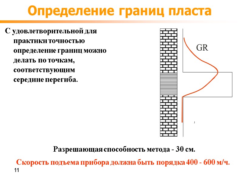 Определение границ пласта С удовлетворительной для практики точностью определение границ можно делать по точкам,